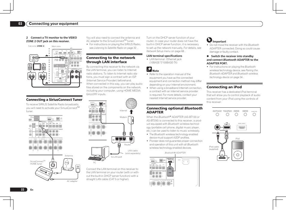 Single), Menu, For wireless lan | Output 5 v 0.6 a max), 03 connecting your equipment, Connecting optional bluetooth adapter, Connecting an ipod, Connecting a siriusconnect tuner, Connecting to the network through lan interface, Lan terminal specifications | Pioneer VSX-1121-K User Manual | Page 22 / 100