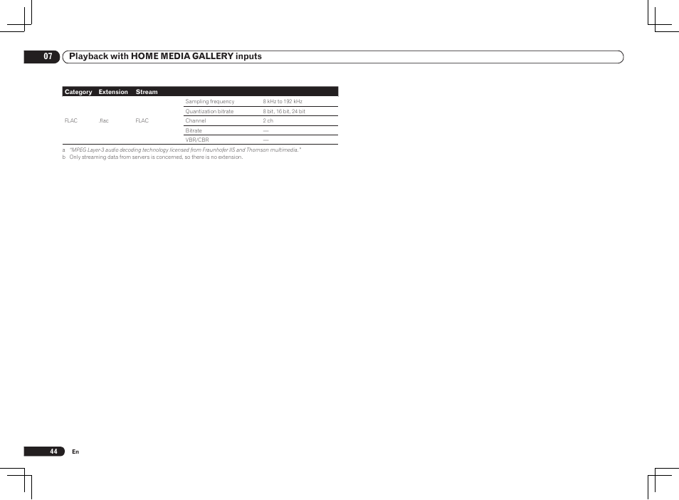 07 playback with home media gallery inputs | Pioneer VSX-1121-K User Manual | Page 44 / 100