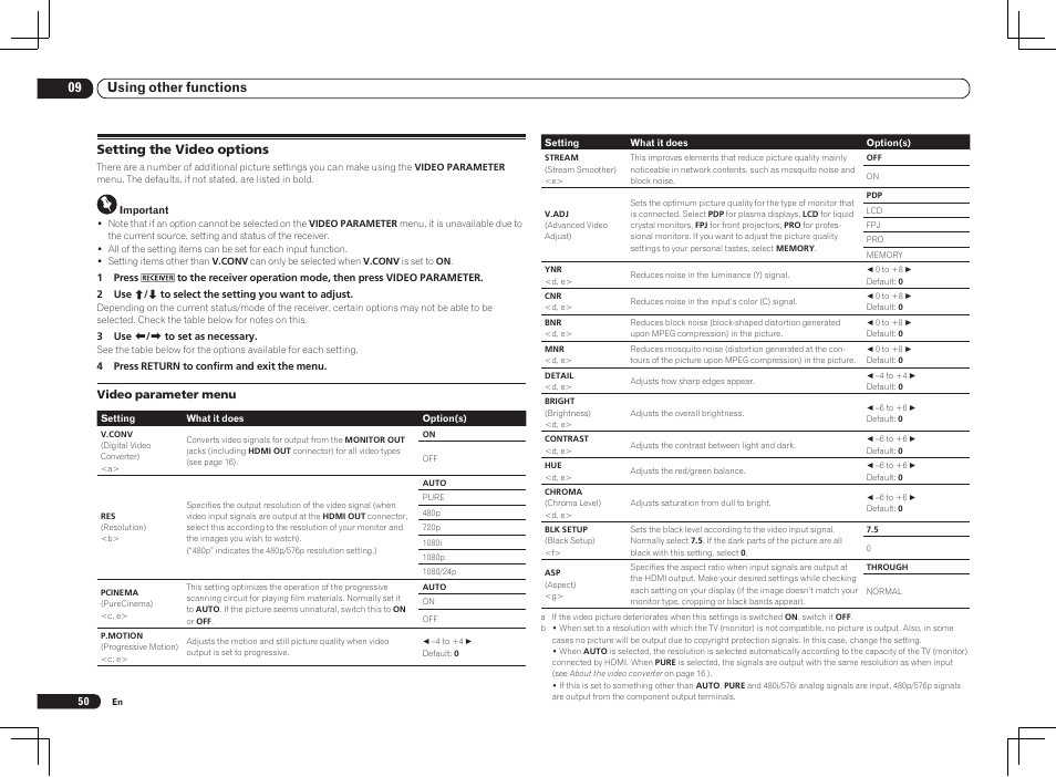 09 using other functions, Setting the video options | Pioneer VSX-1121-K User Manual | Page 50 / 100