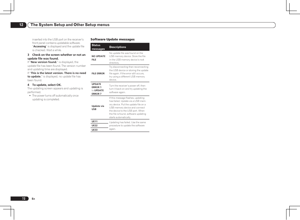 12 the system setup and other setup menus | Pioneer VSX-1121-K User Manual | Page 72 / 100