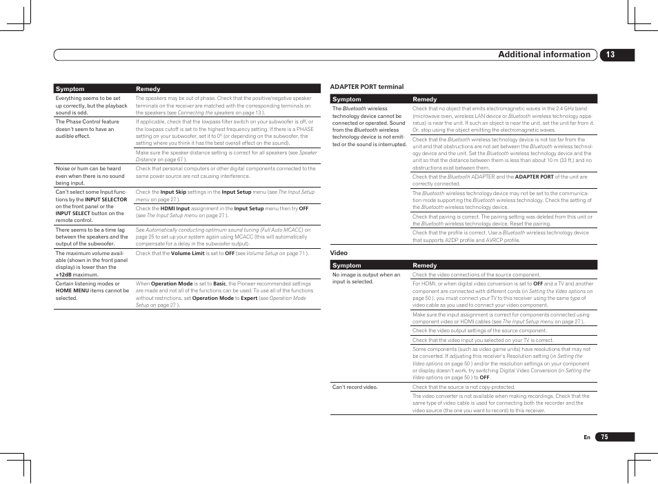 13 additional information | Pioneer VSX-1121-K User Manual | Page 75 / 100