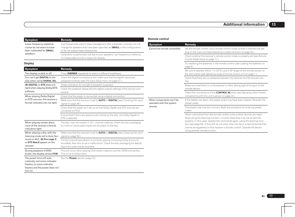 13 additional information | Pioneer VSX-1121-K User Manual | Page 77 / 100