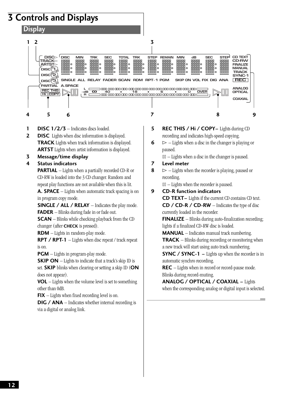 Display, 3 controls and displays | Pioneer PDR-W37 User Manual | Page 12 / 52