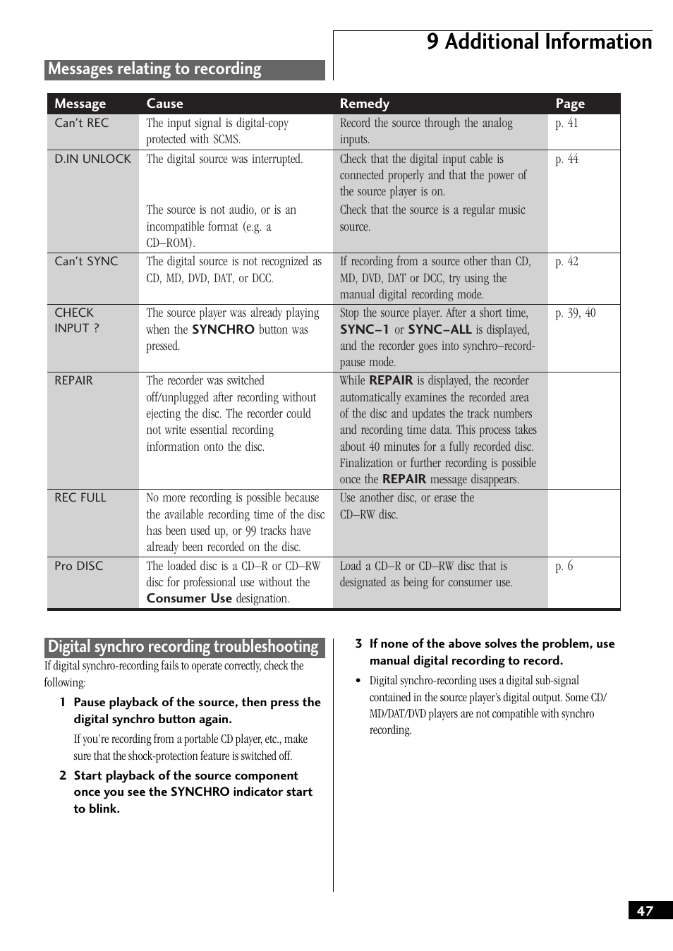 9 additional information, Digital synchro recording troubleshooting, Messages relating to recording | Pioneer PDR-W37 User Manual | Page 47 / 52