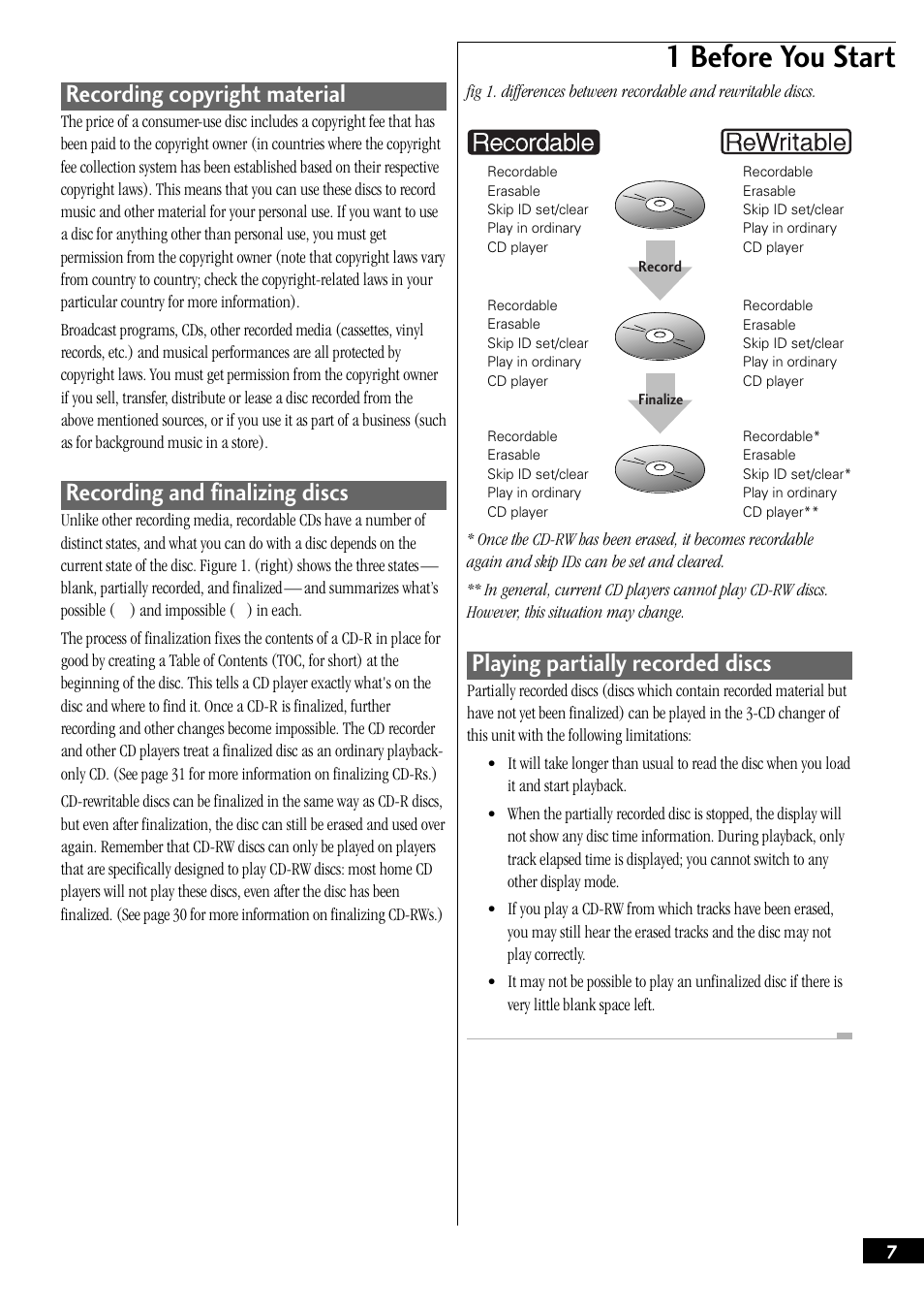 1 before you start, Recording and finalizing discs, Playing partially recorded discs | Recording copyright material | Pioneer PDR-W37 User Manual | Page 7 / 52