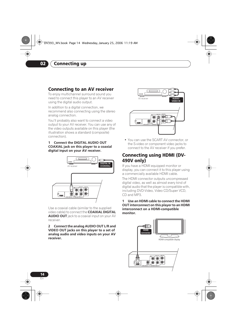 Connecting to an av receiver, Connecting using hdmi (dv-490v only), Connecting up 02 | Connecting using hdmi (dv- 490v only), Coaxial digital audio out, Jack to a coaxial input on your av receiver | Pioneer DV-393-S User Manual | Page 14 / 48