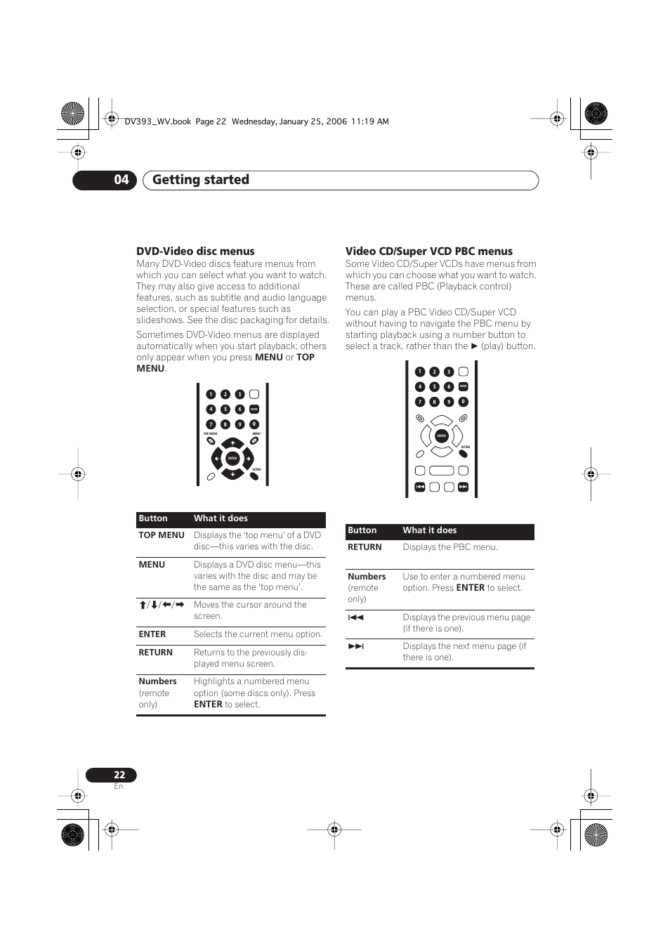 Dvd-video disc menus, Video cd/super vcd pbc menus, Getting started 04 | Pioneer DV-393-S User Manual | Page 22 / 48