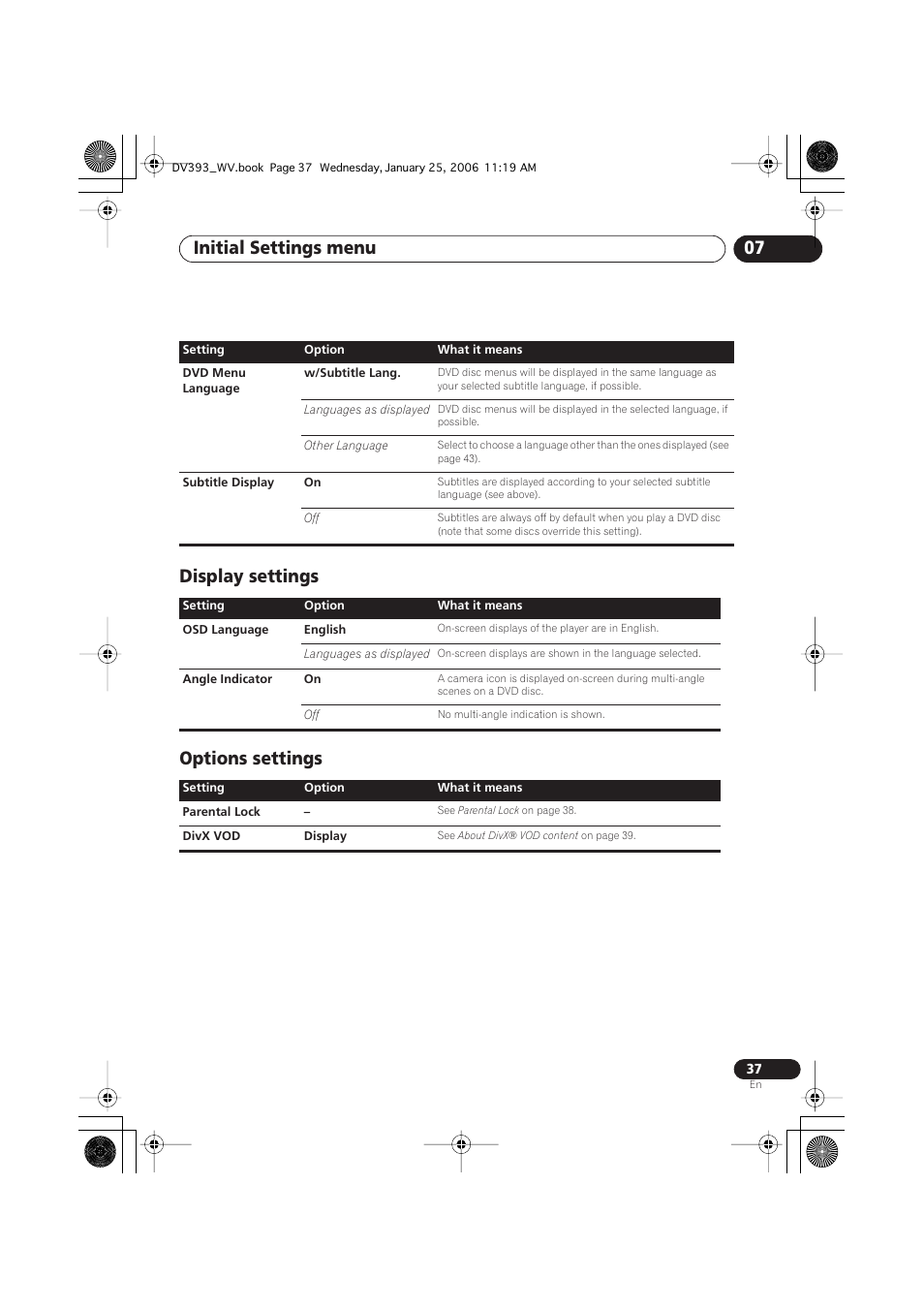Display settings, Options settings, Initial settings menu 07 | Display settings options settings | Pioneer DV-393-S User Manual | Page 37 / 48