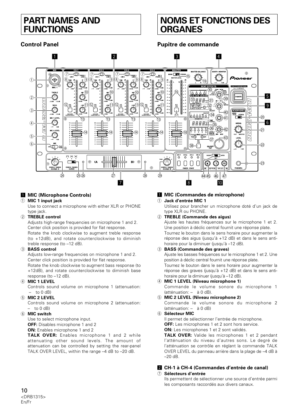 Part names and functions, Noms et fonctions des organes, Ø π [ “ ] \ ‘ å | Control panel, Pupitre de commande | Pioneer DJM-3000 User Manual | Page 10 / 120
