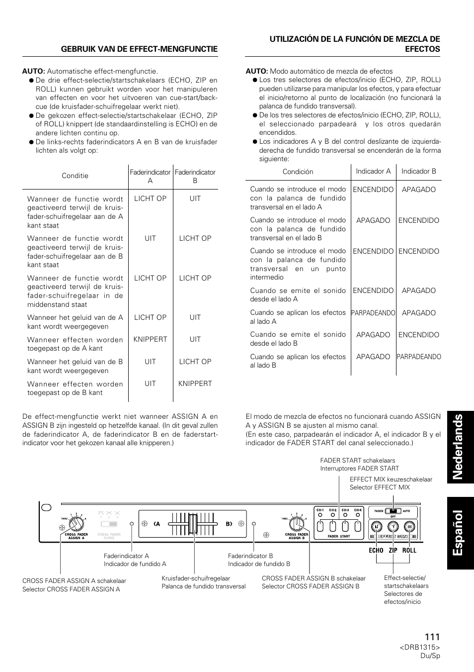 Nederlands espa ñ ol | Pioneer DJM-3000 User Manual | Page 111 / 120