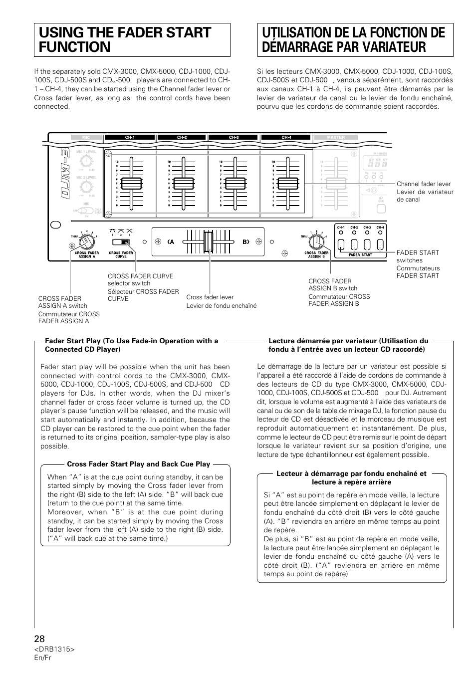 Using the fader start function | Pioneer DJM-3000 User Manual | Page 28 / 120