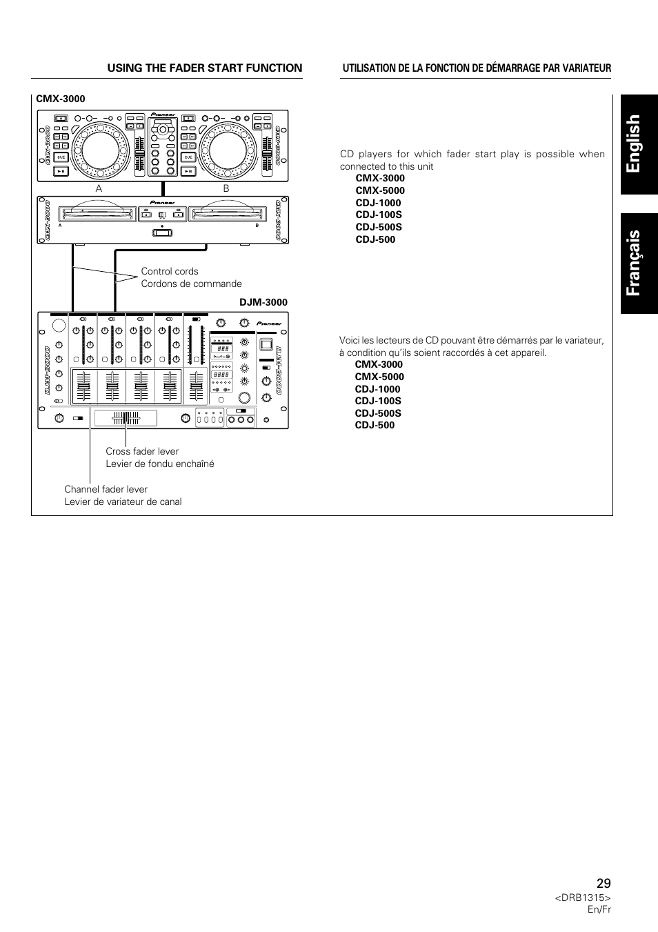 English fran ç ais | Pioneer DJM-3000 User Manual | Page 29 / 120