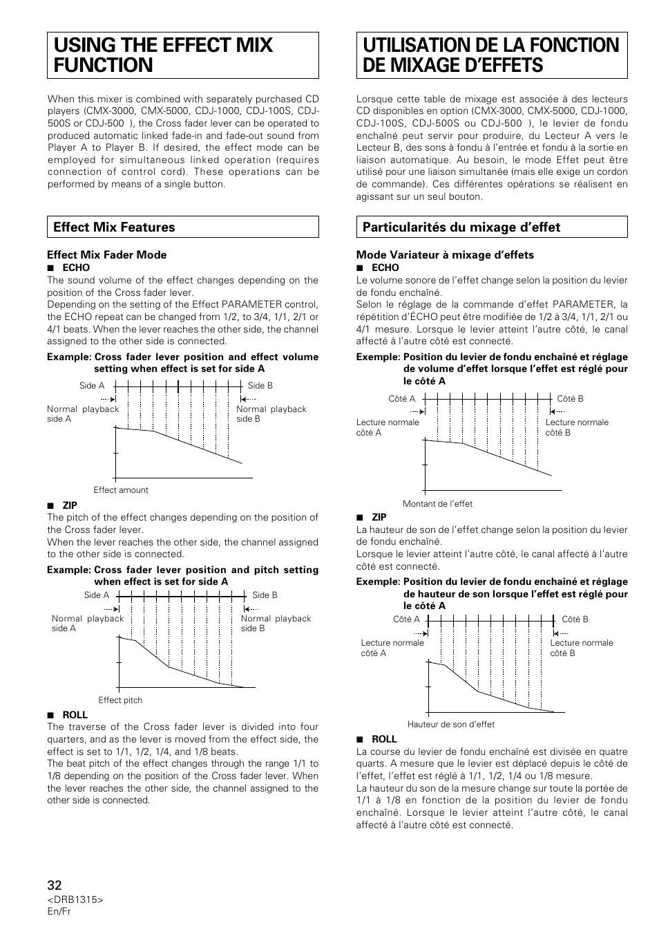 Using the effect mix function, Effect mix features, Utilisation de la fonction de mixage d’effets | Particularités du mixage d’effet | Pioneer DJM-3000 User Manual | Page 32 / 120