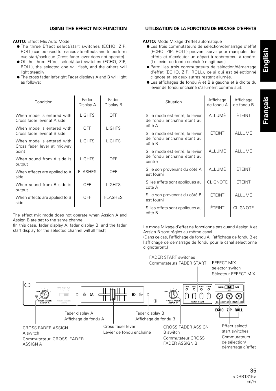 English fran ç ais | Pioneer DJM-3000 User Manual | Page 35 / 120