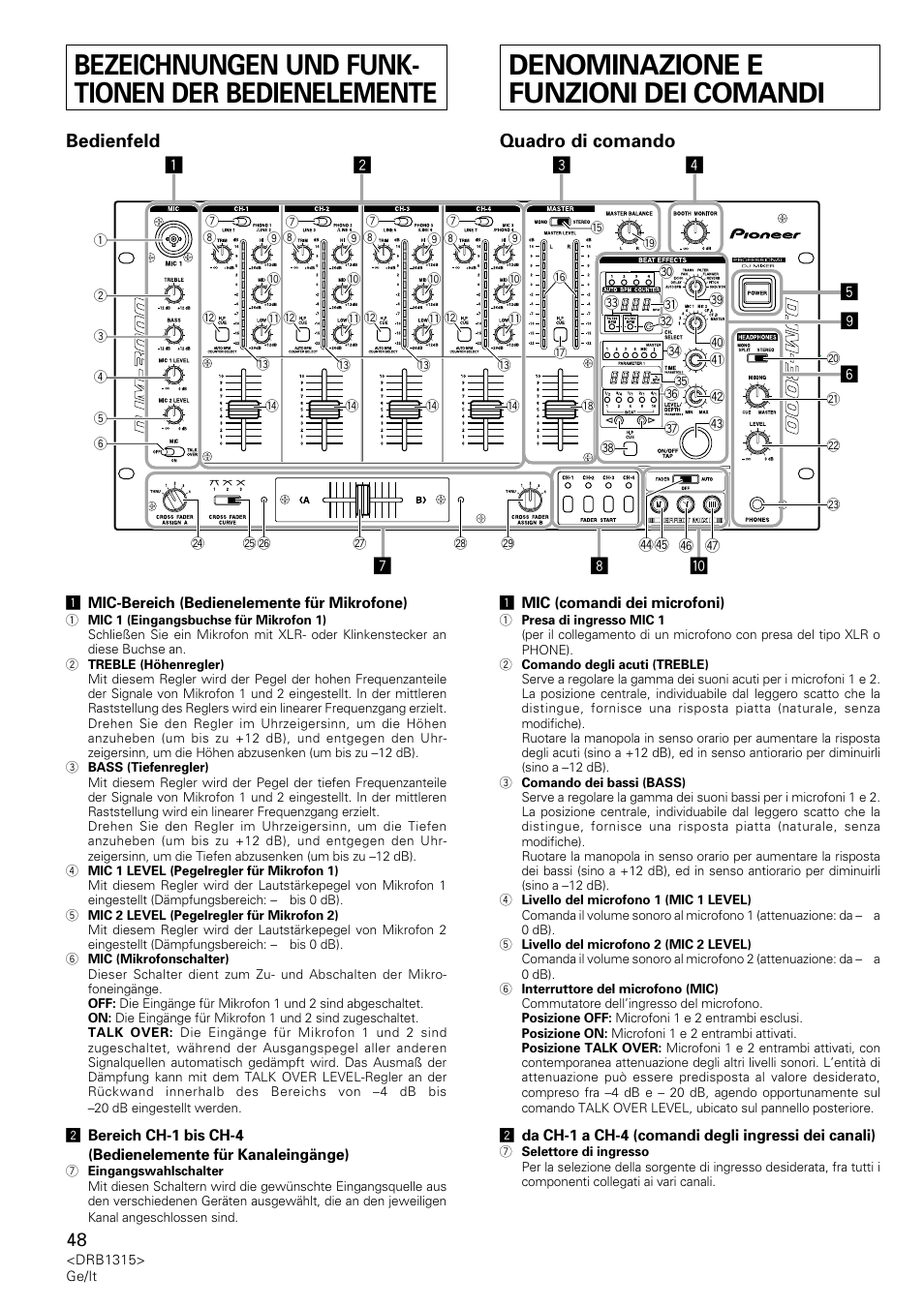 Bezeichnungen und funktionen der bedienelemente, Denominazione e funzioni dei comandi, Ø π [ “ ] \ ‘ å | Bedienfeld, Quadro di comando | Pioneer DJM-3000 User Manual | Page 48 / 120