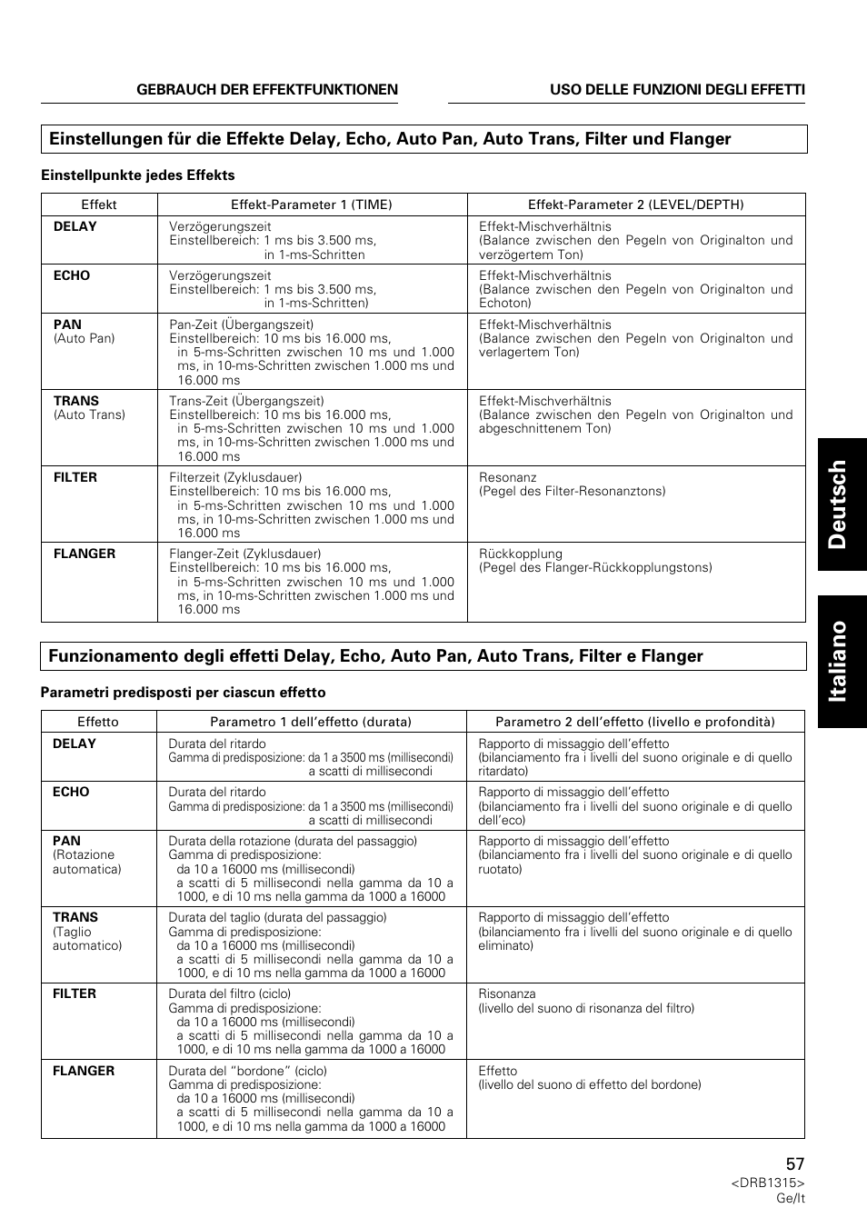 Deutsch italiano | Pioneer DJM-3000 User Manual | Page 57 / 120