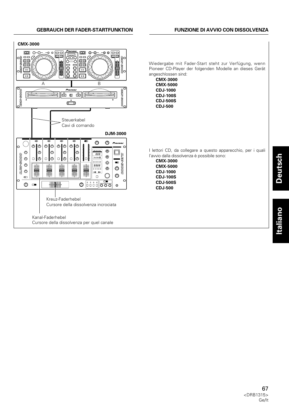 Deutsch italiano | Pioneer DJM-3000 User Manual | Page 67 / 120