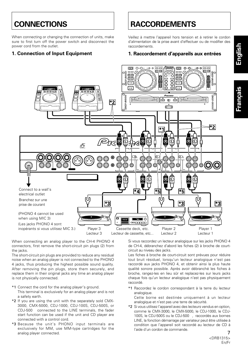 Connections, Raccordements, English français | Connection of input equipment, Raccordement d’appareils aux entrées, Djm-3000, Drb1315> en/fr, Cassette deck, etc. lecteur de cassette, etc | Pioneer DJM-3000 User Manual | Page 7 / 120