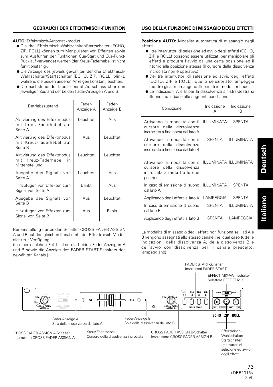 Deutsch italiano | Pioneer DJM-3000 User Manual | Page 73 / 120