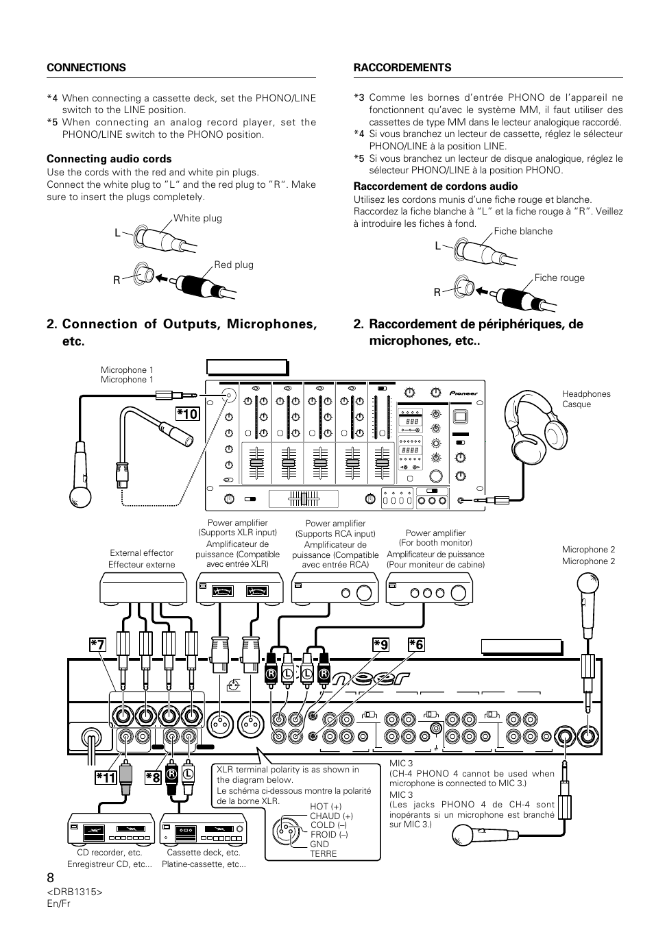 Connection of outputs, microphones, etc, Raccordement de périphériques, de microphones, etc, Connections | Djm-3000, Raccordements, Connecting audio cords, Raccordement de cordons audio, Drb1315> en/fr, White plug red plug, Fiche blanche fiche rouge | Pioneer DJM-3000 User Manual | Page 8 / 120