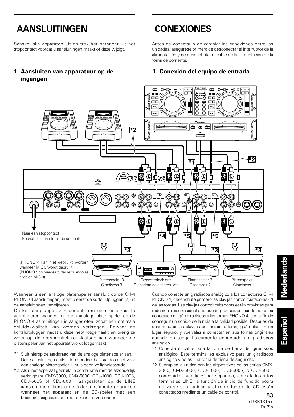 Aansluitingen, Conexiones, Nederlands español | Aansluiten van apparatuur op de ingangen, Conexión del equipo de entrada, Djm-3000, Drb1315> du/sp, Cassettedeck enz. grabadora de casetes, etc | Pioneer DJM-3000 User Manual | Page 83 / 120