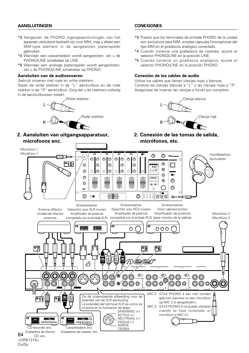 Aansluiten van uitgangsapparatuur, microfoons enz, Conexión de las tomas de salida, micrófonos, etc, Aansluitingen | Djm-3000, Conexiones, Aansluiten van de audiosnoeren, Conexión de los cables de audio, Drb1315> du/sp, Witte stekker rode stekker, Clavija blanca clavija roja | Pioneer DJM-3000 User Manual | Page 84 / 120