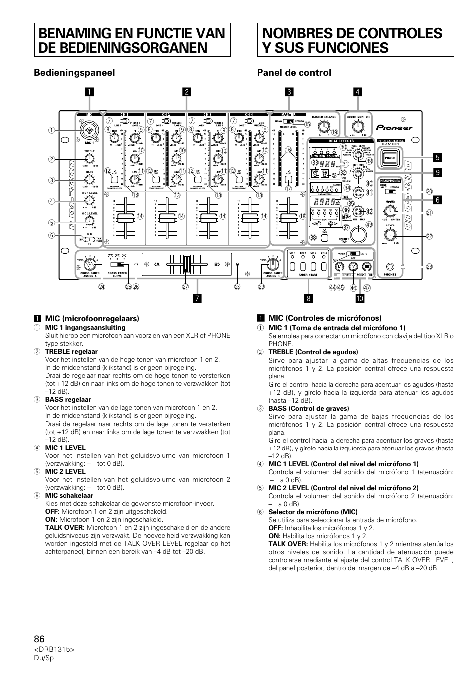 Benaming en functie van de bedieningsorganen, Nombres de controles y sus funciones, Ø π [ “ ] \ ‘ å | Bedieningspaneel, Panel de control | Pioneer DJM-3000 User Manual | Page 86 / 120