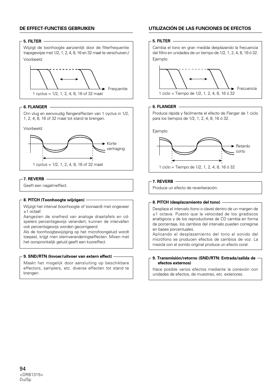 Pioneer DJM-3000 User Manual | Page 94 / 120