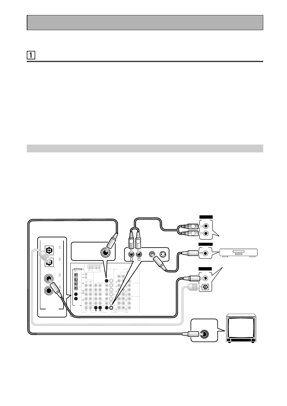 1 hooking up your dvd player & tv, Digital connections, 11 hooking up your dvd player & tv | Easy setup guide part1, You only need to make one digital connection, Dvd player, Video input, Dvd/ ld) in, Cd) digital | Pioneer VSX-43TX User Manual | Page 10 / 104