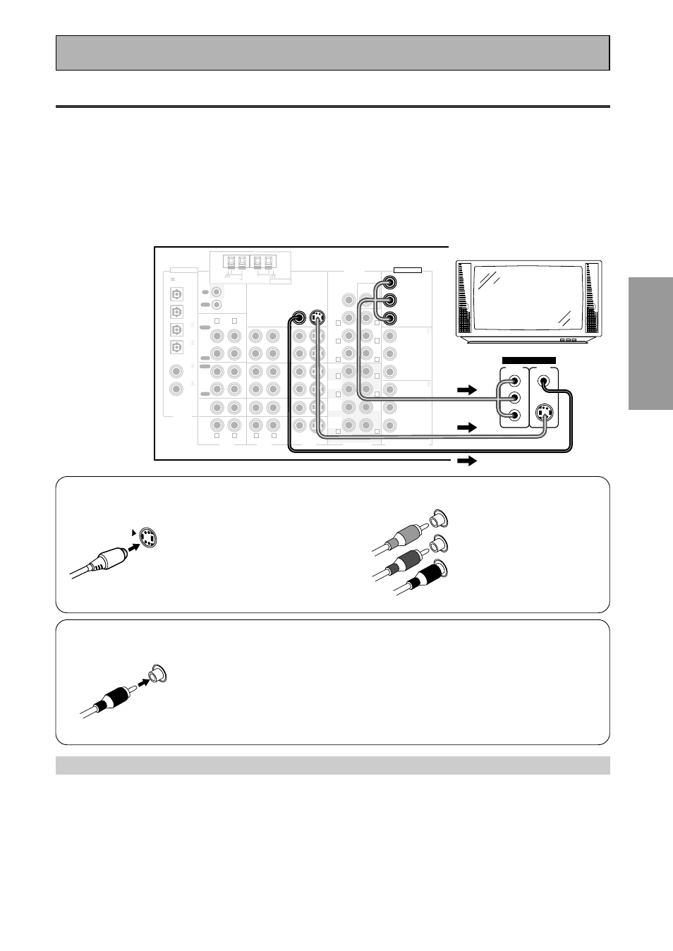 Connecting your equipment, Connecting your tv, Component video input default settings | Prep ara tion prep ara tion, S video component video, Composite video, Tv/monitor, And p, The arrows indicate the direction of the signal, Green blue red | Pioneer VSX-43TX User Manual | Page 15 / 104
