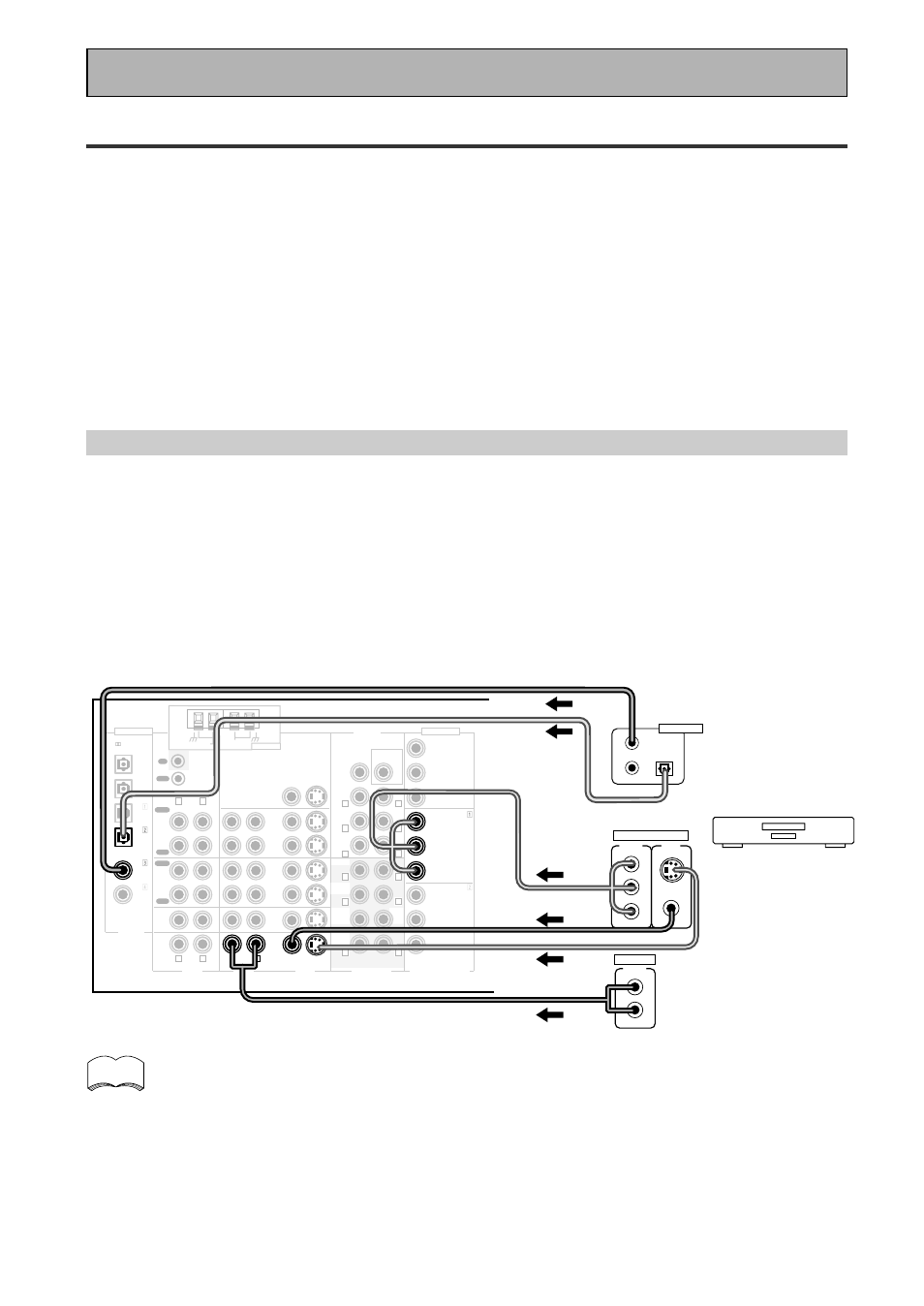 Connecting video components, Connecting a dvd player, Connecting your equipment | Dvd player, The arrows indicate the direction of the signal, Not a pcm-only output) | Pioneer VSX-43TX User Manual | Page 16 / 104