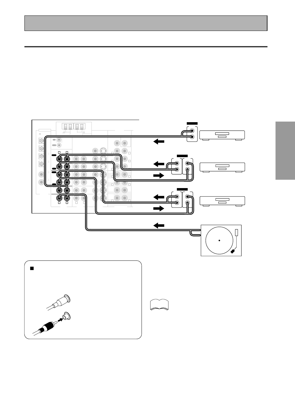 Connecting analog audio components, Prep ara tion prep ara tion, Connecting your equipment | 7 audio cords, Cd player, Recorder 1 (cd-r/tape), Recorder 2 (md/tape), Turntable (etc) | Pioneer VSX-43TX User Manual | Page 19 / 104