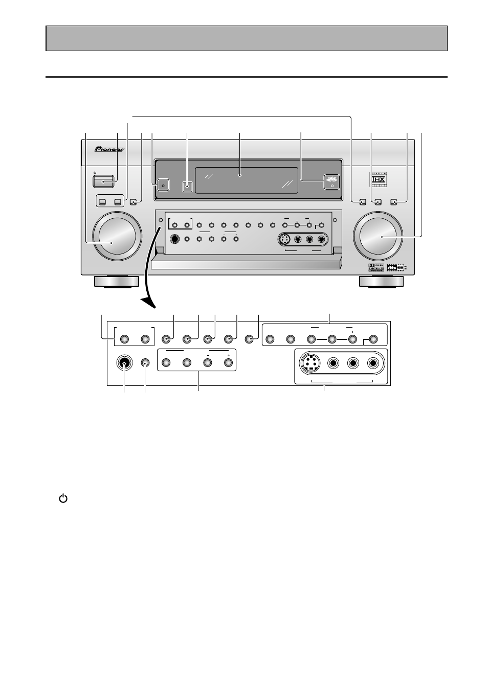 Front panel, Displays & controls, 1 multi jog dial | 2standby/on button, Stereo/direct (see page 43), 4 enter button, 5 standby indicator, 6 remote sensor, Receives the signals from the remote control, Lights when the acoustic cal eq is on | Pioneer VSX-43TX User Manual | Page 28 / 104