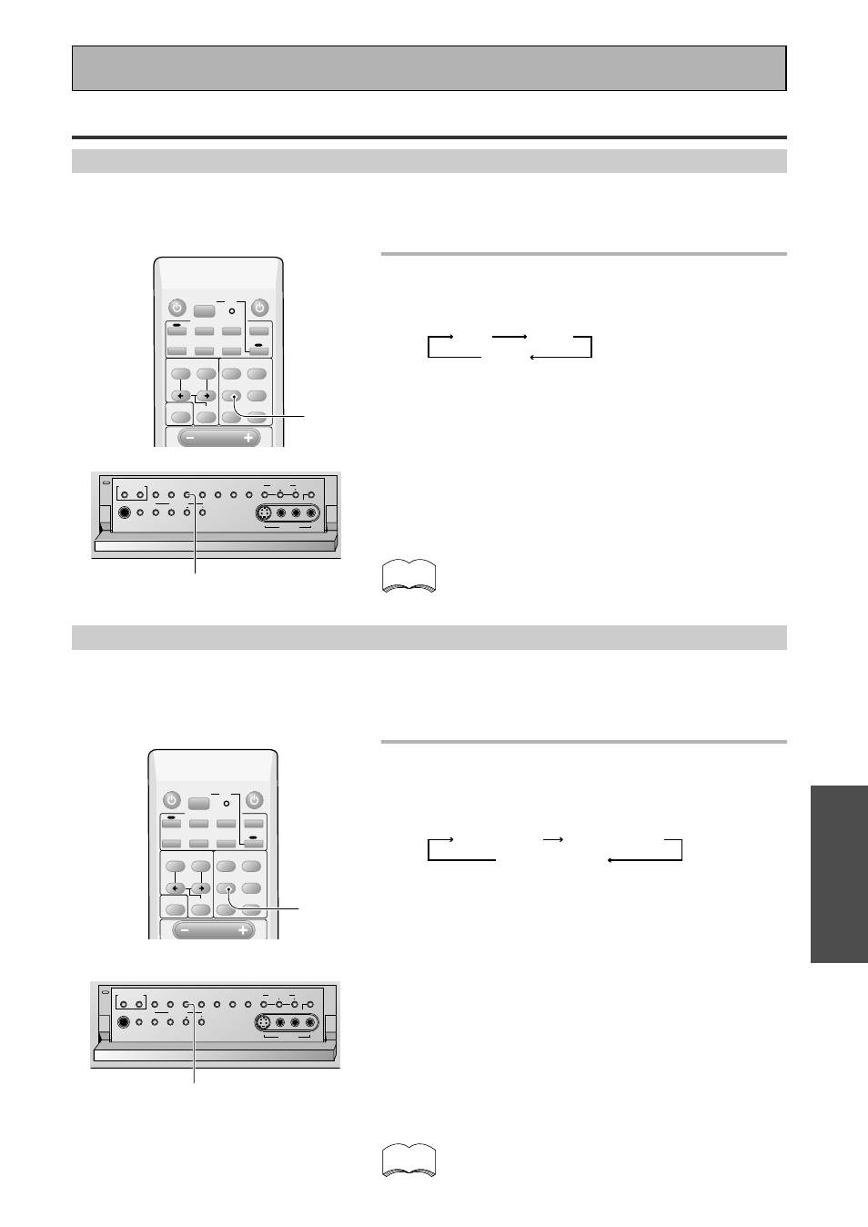 Sb ch mode button, Sb ch mode, Virtual surround back mode | Basic, Basic operation, On auto virtl sb, Virtl sb on virtl sb auto | Pioneer VSX-43TX User Manual | Page 51 / 104