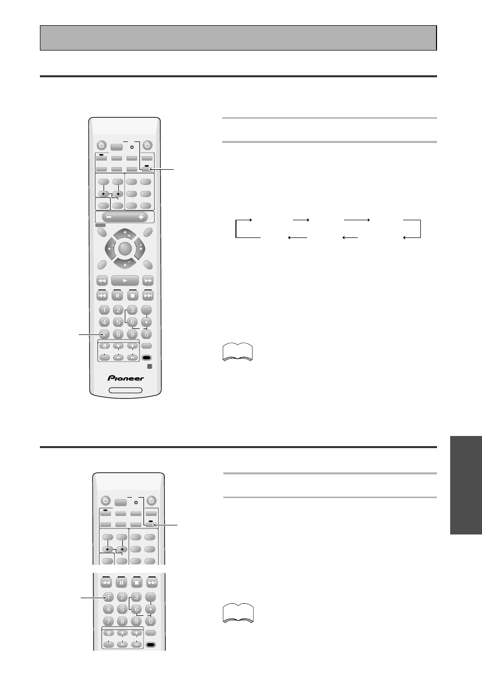 Video select, Adjusting the brightness of the display (dimmer), Basic | Basic operation, Dvd/ld tv/sat off vcr2 video vcr1/dvr | Pioneer VSX-43TX User Manual | Page 53 / 104