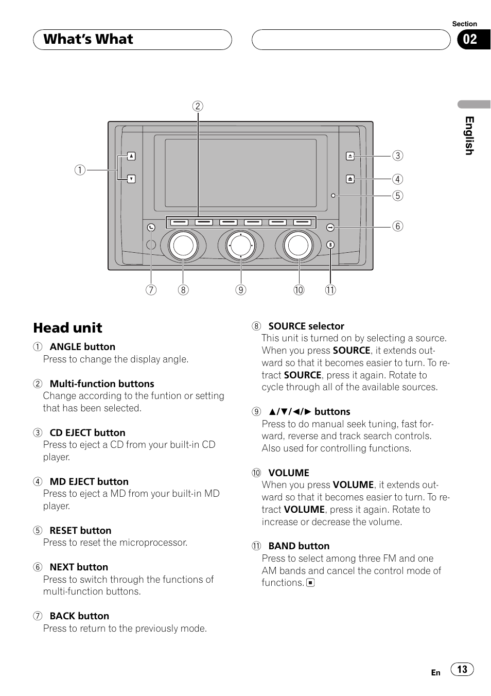 What  s what, Head unit 13, Head unit | Whats what | Pioneer FH-P9200MP User Manual | Page 13 / 74