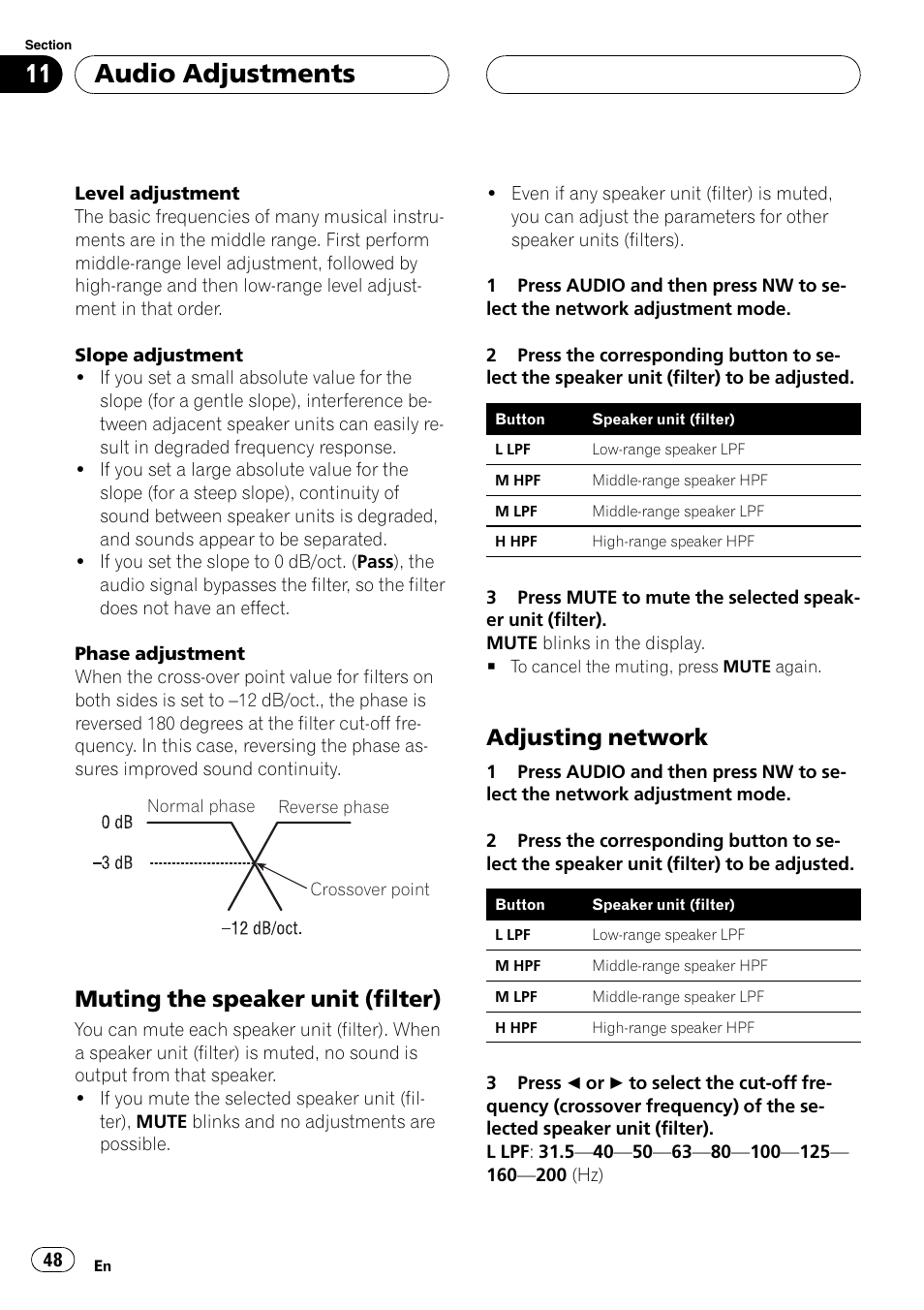 Muting the speaker unit (filter) 48, Adjusting network 48, Adjusting network | Audio adjustments, Muting the speaker unit (filter) | Pioneer FH-P9200MP User Manual | Page 48 / 74