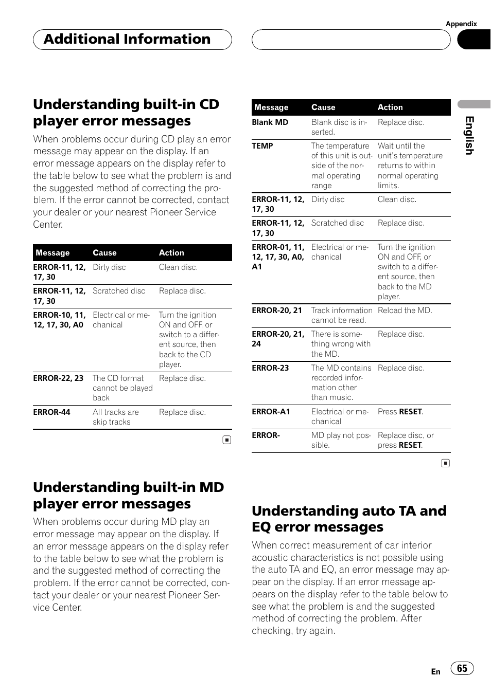 Additional information, Understanding built-in cd player error, Messages 65 | Understanding built-in md player error, Understanding auto ta and eq error, Understanding built-in cd player error messages, Understanding built-in md player error messages, Understanding auto ta and eq error messages, English | Pioneer FH-P9200MP User Manual | Page 65 / 74
