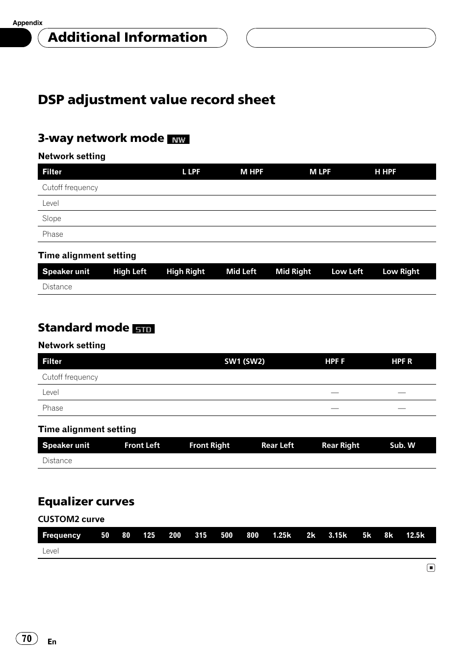 Dsp adjustment value record sheet 70, Way network mode, Standard mode | Equalizer curves 70, Dsp adjustment value record sheet, Additional information, Equalizer curves | Pioneer FH-P9200MP User Manual | Page 70 / 74