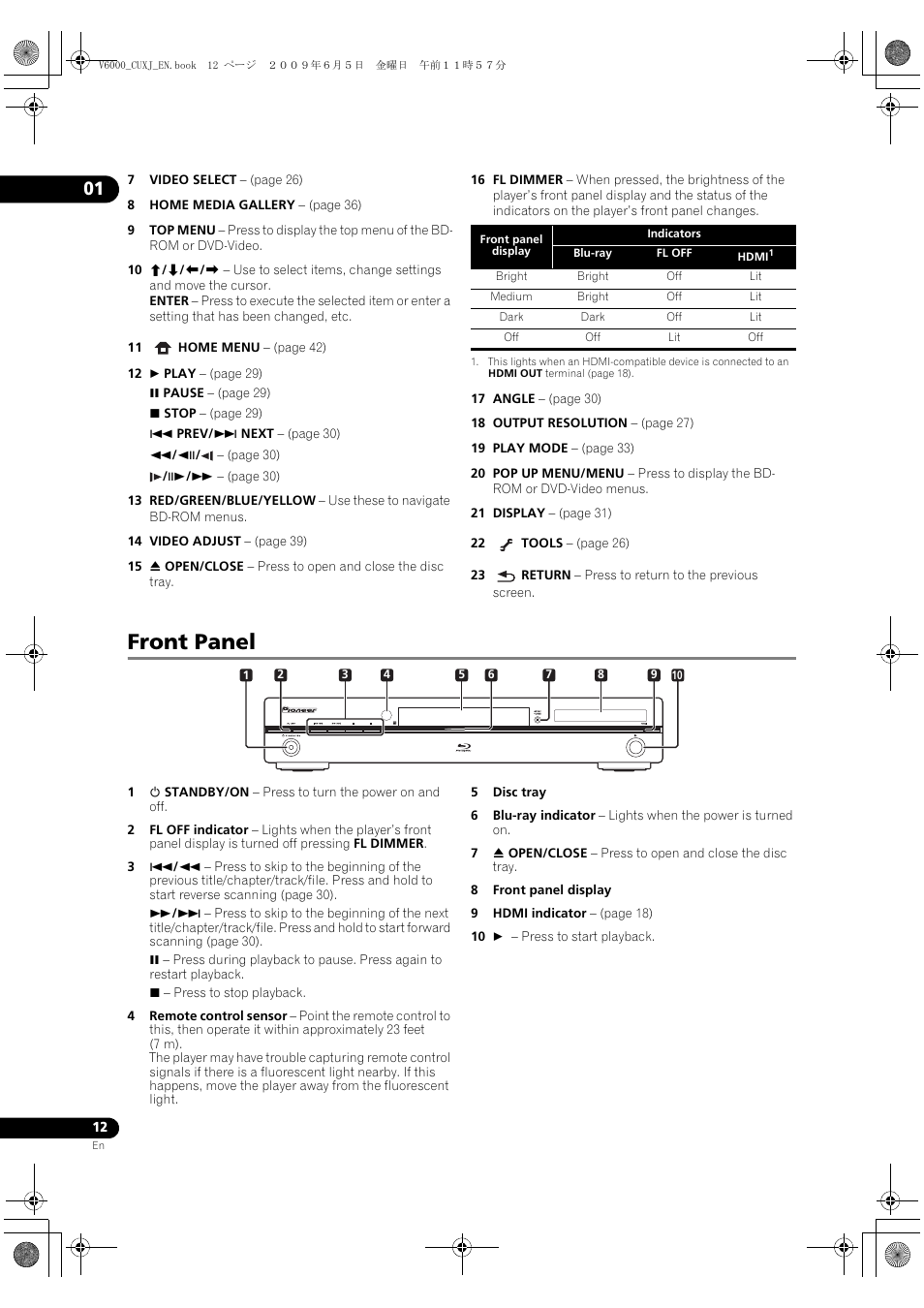 Ront panel, Front panel | Pioneer BDP-V6000 User Manual | Page 12 / 76