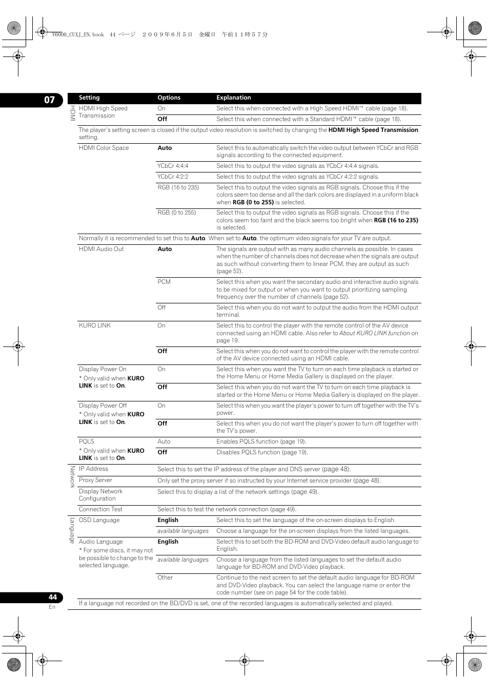 Pioneer BDP-V6000 User Manual | Page 44 / 76