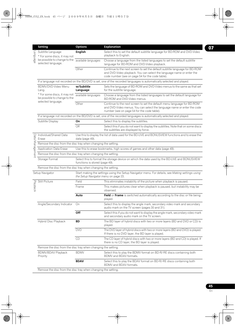 Pioneer BDP-V6000 User Manual | Page 45 / 76