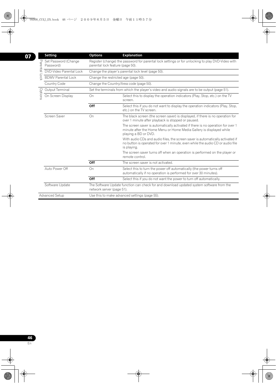 Pioneer BDP-V6000 User Manual | Page 46 / 76