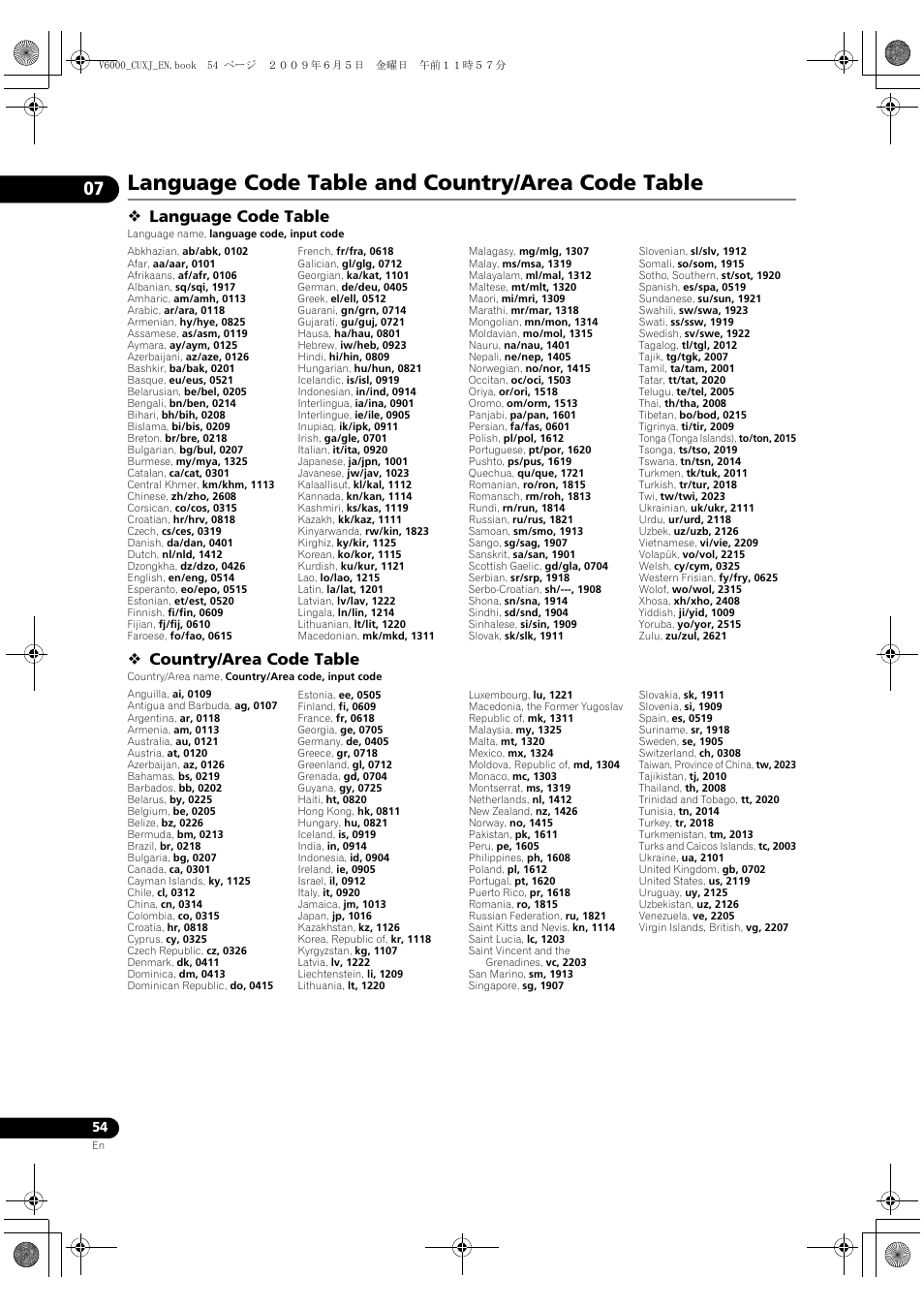 Language code table and count, Ry/area code table 54, Language code table and country/area code table | Language code table, Country/area code table | Pioneer BDP-V6000 User Manual | Page 54 / 76