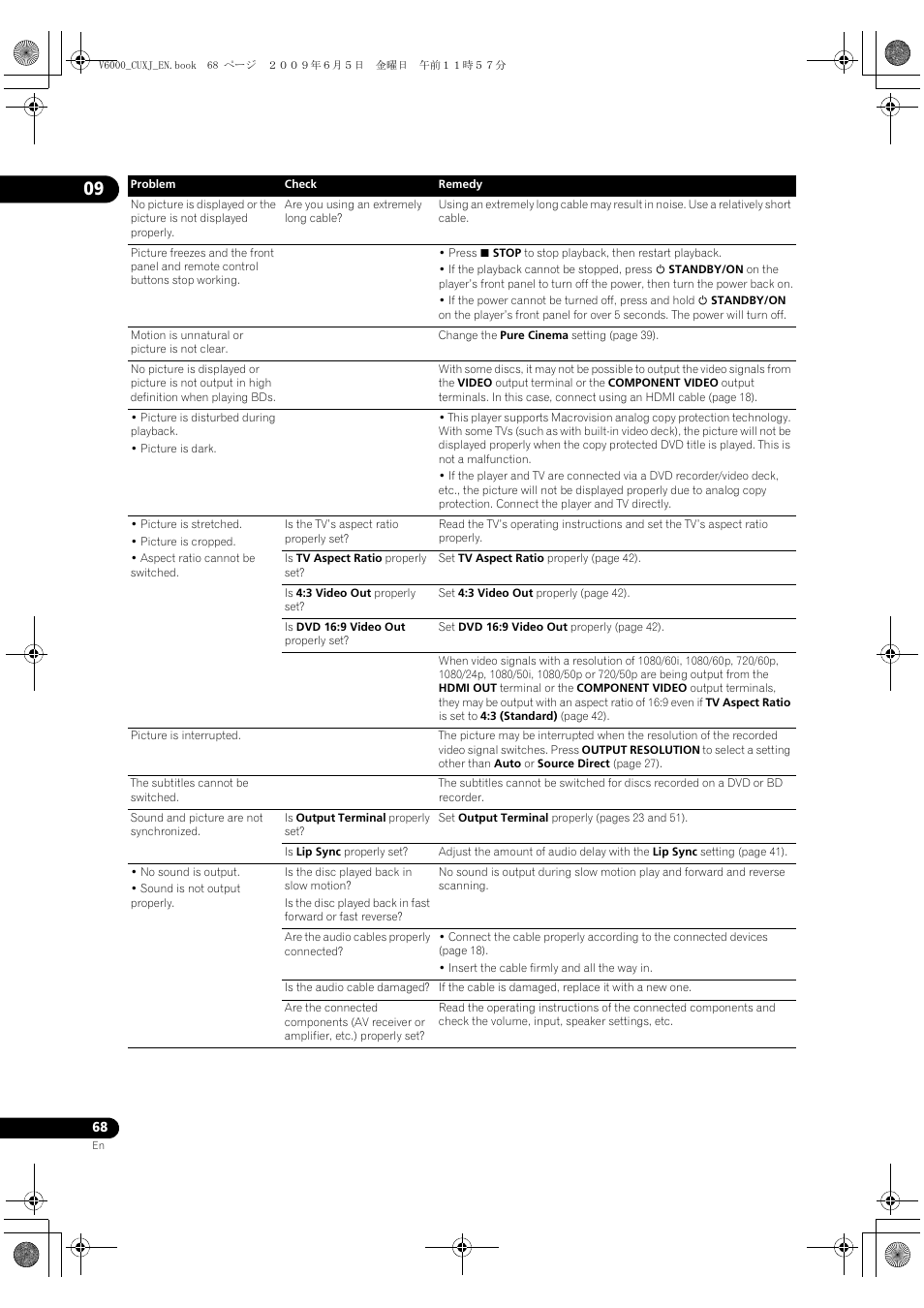 Pioneer BDP-V6000 User Manual | Page 68 / 76