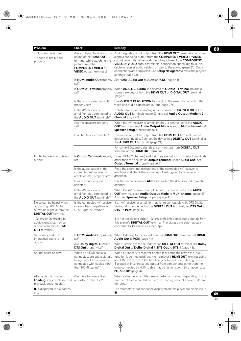 Pioneer BDP-V6000 User Manual | Page 69 / 76