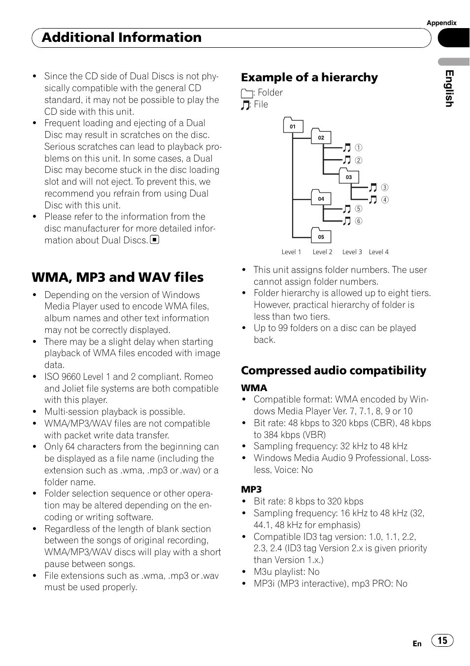 Wma, mp3 and wav files, Example of a hierarchy 15, Compressed audio compatibility 15 | Additional information, Example of a hierarchy, Compressed audio compatibility | Pioneer DEH-1900MP User Manual | Page 15 / 52