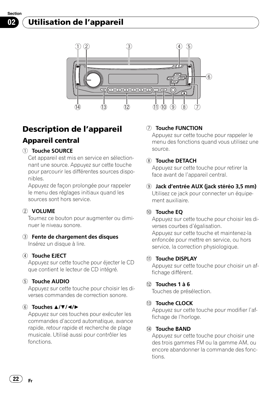 Utilisation de l, Appareil, Description de l | Appareil 22, Appareil central 22, Description de l ’appareil, Utilisation de l ’appareil | Pioneer DEH-1900MP User Manual | Page 22 / 52