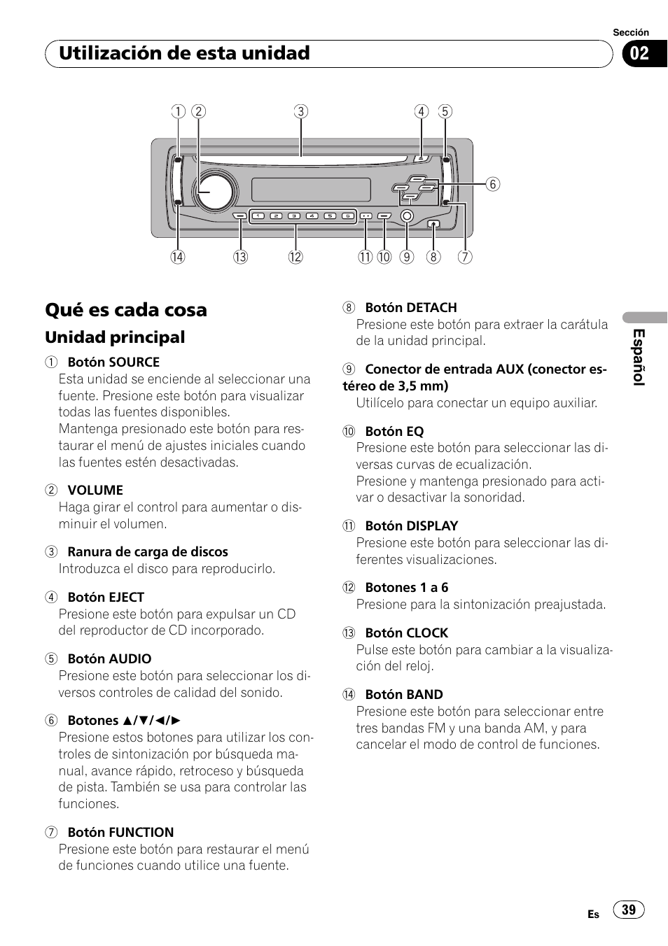 Utilización de esta unidad qué es cada cosa, Unidad principal 39, Qué es cada cosa | Utilización de esta unidad | Pioneer DEH-1900MP User Manual | Page 39 / 52