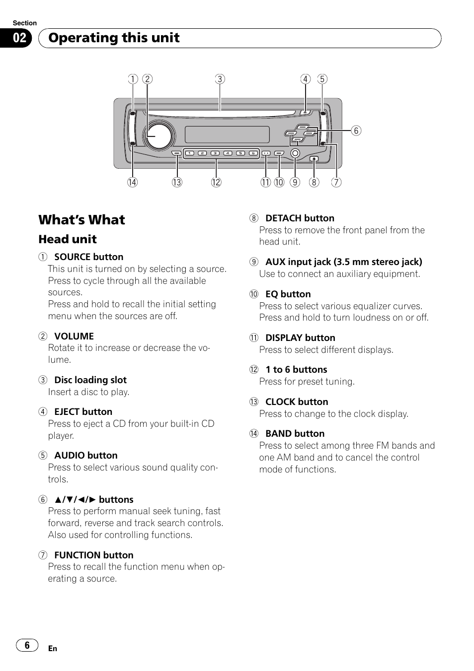 Operating this unit what, S what 6, Head unit 6 | What ’s what, Operating this unit | Pioneer DEH-1900MP User Manual | Page 6 / 52